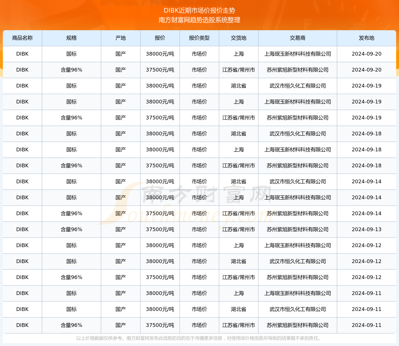 新澳门开奖结果2024开奖记录,澳门新开奖结果2024年开奖记录，探索与期待