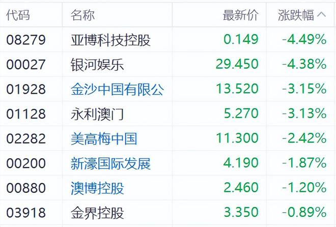 新澳门最新开奖结果今天,新澳门最新开奖结果今天——揭示违法犯罪背后的真相