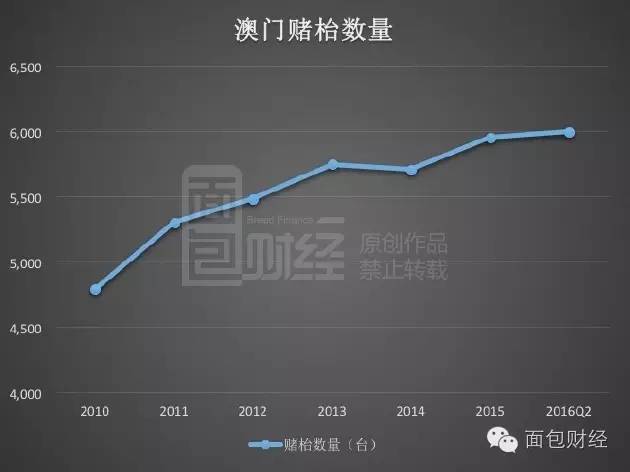 澳门最精准正最精准龙门,澳门最精准正最精准的龙门之道