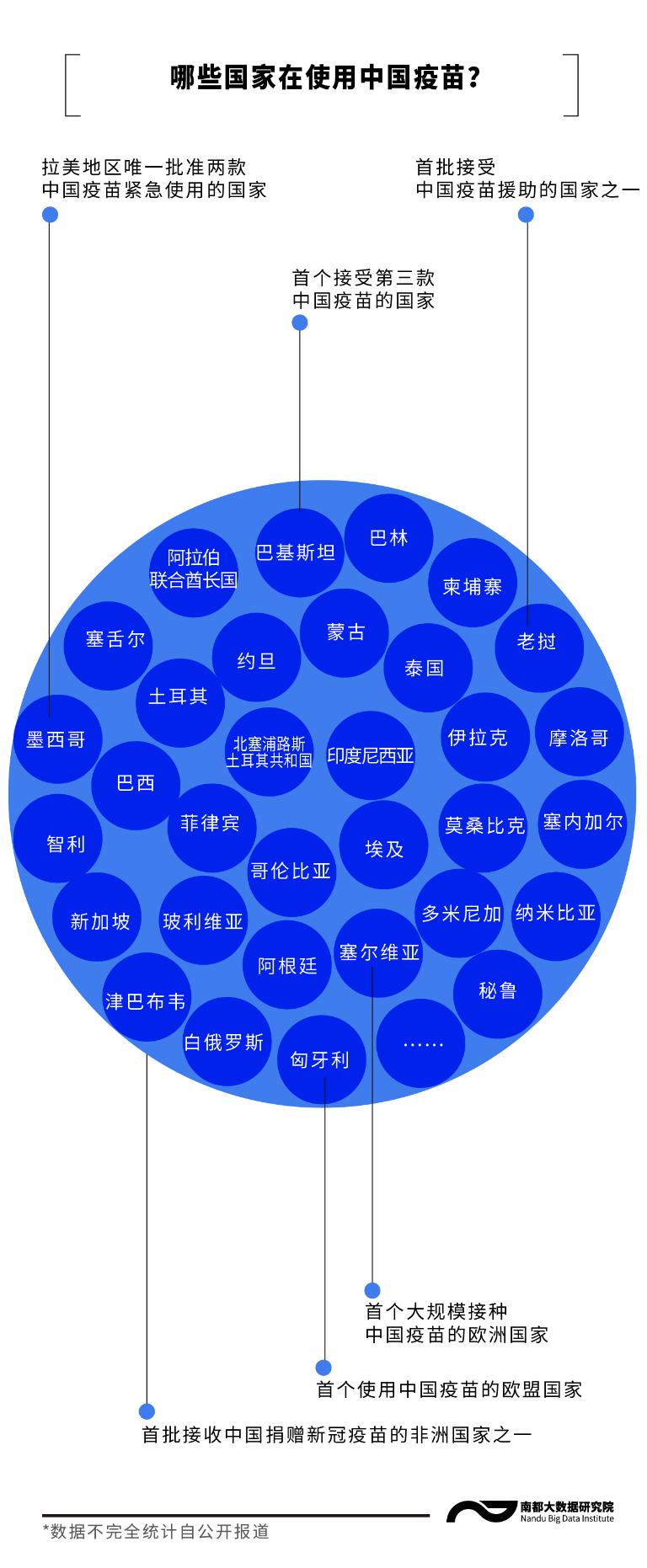 秘鲁最高礼遇欢迎中国贵宾,秘鲁最高礼遇欢迎中国贵宾，跨越山海，友谊长存