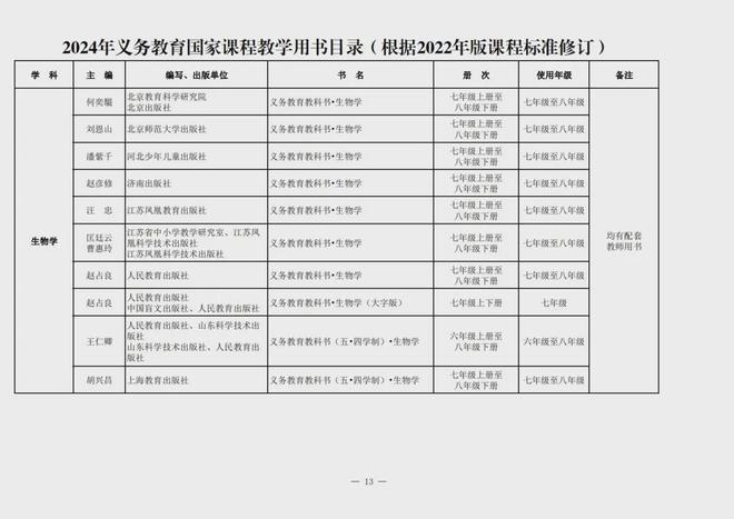 新澳今天最新资料2024,新澳今天最新资料2024概览