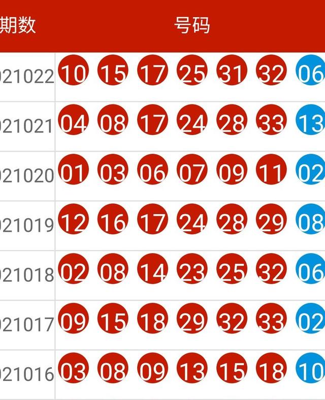 2024今晚新澳开奖号码,探索未来幸运之门，2024今晚新澳开奖号码揭秘