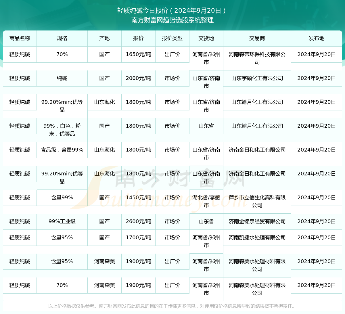 澳门六开奖结果2024开奖记录今晚直播视频,澳门六开奖结果2024年开奖记录与今晚直播视频解析