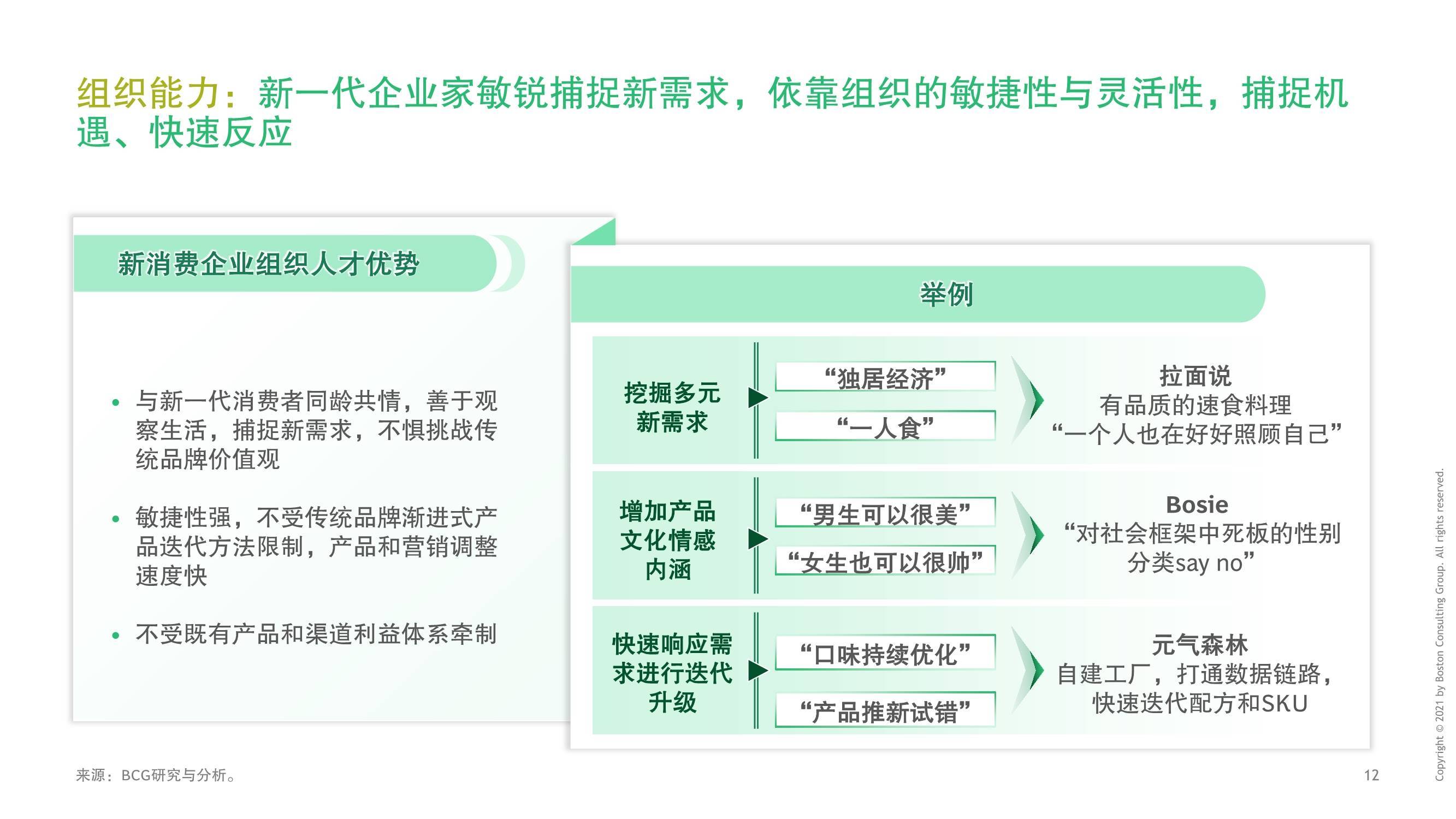 床上用品分销商,床上用品分销商，从市场洞察到顾客满意度的全方位解析