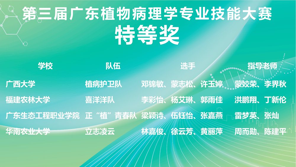 广东省病理学会,广东省病理学会，推动病理学研究与临床实践的深度融合