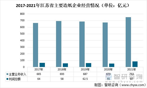 广东省工业区人数,广东省工业区人数研究，现状、挑战与未来展望