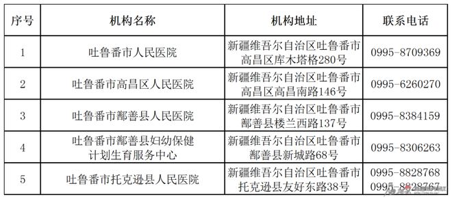 广东省助产机构等级,广东省助产机构等级制度及其影响