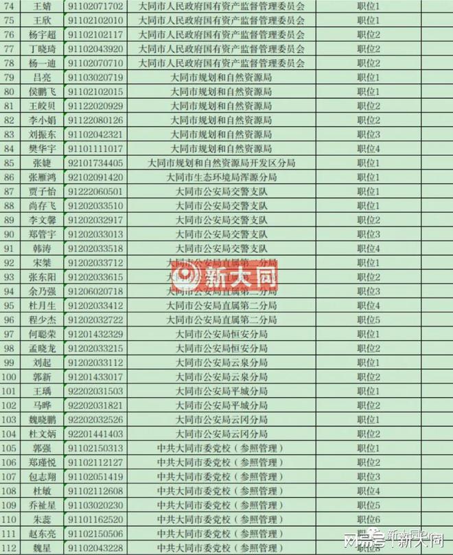 广东省公务员录用体检,广东省公务员录用体检制度及其重要性