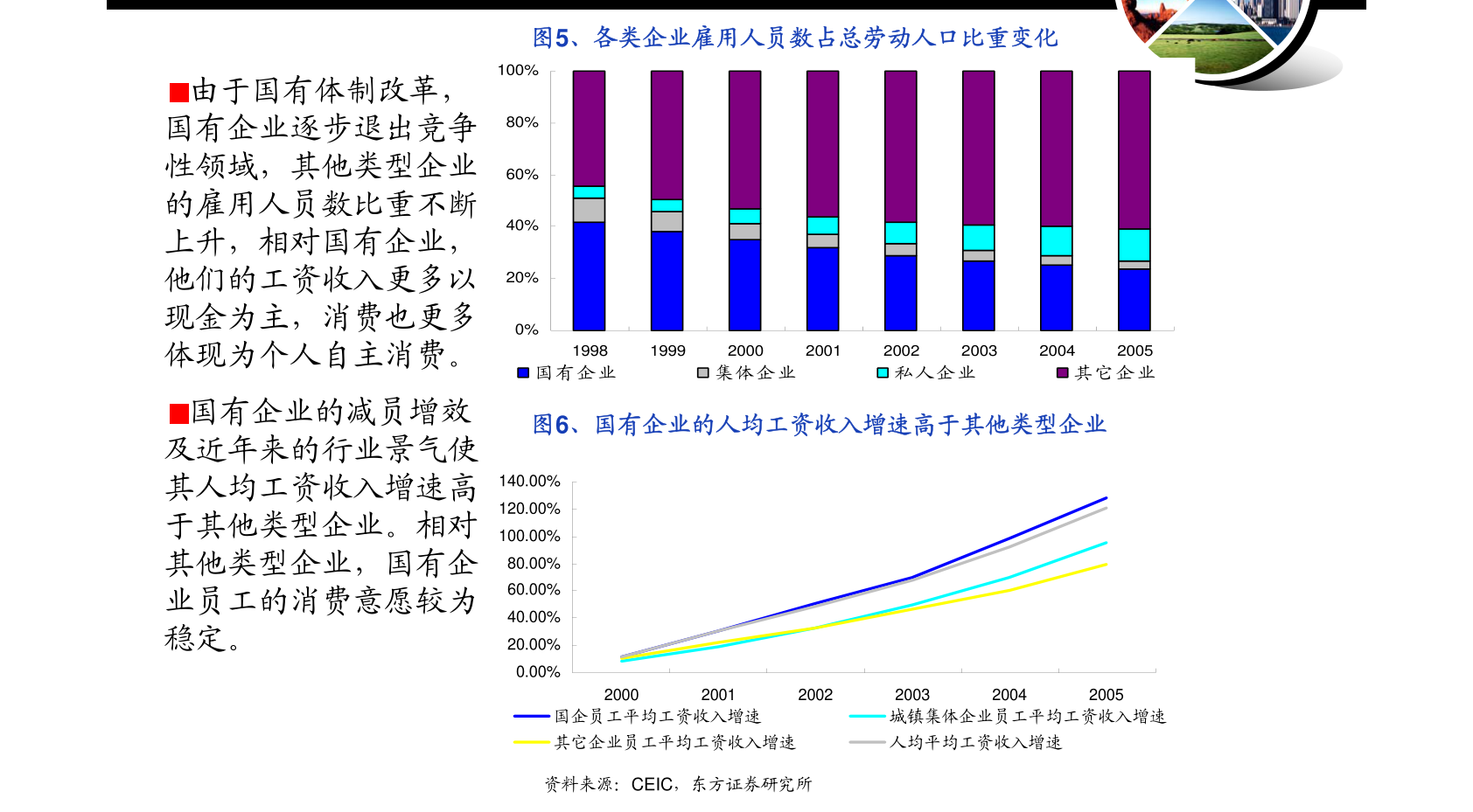 技术开发 第67页