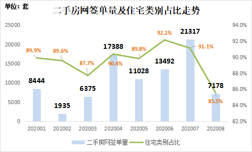 深圳市房产信息系统,深圳市房产信息系统的构建与发展