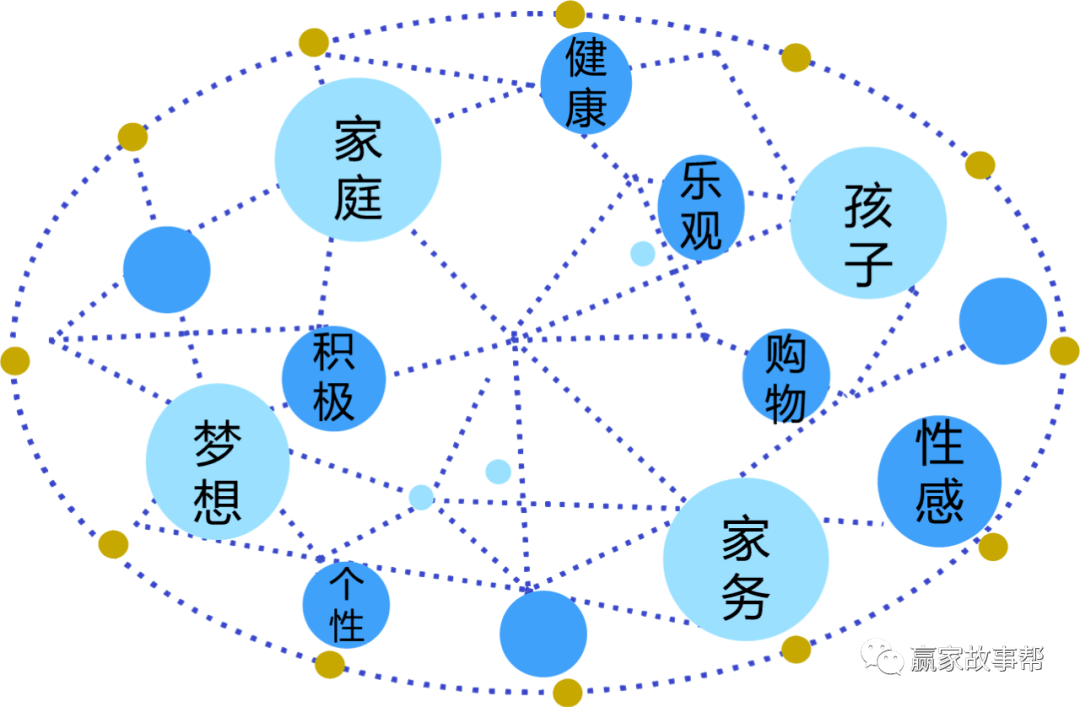 青少年用的床上用品,青少年用的床上用品，选购、保养与健康生活的重要一环