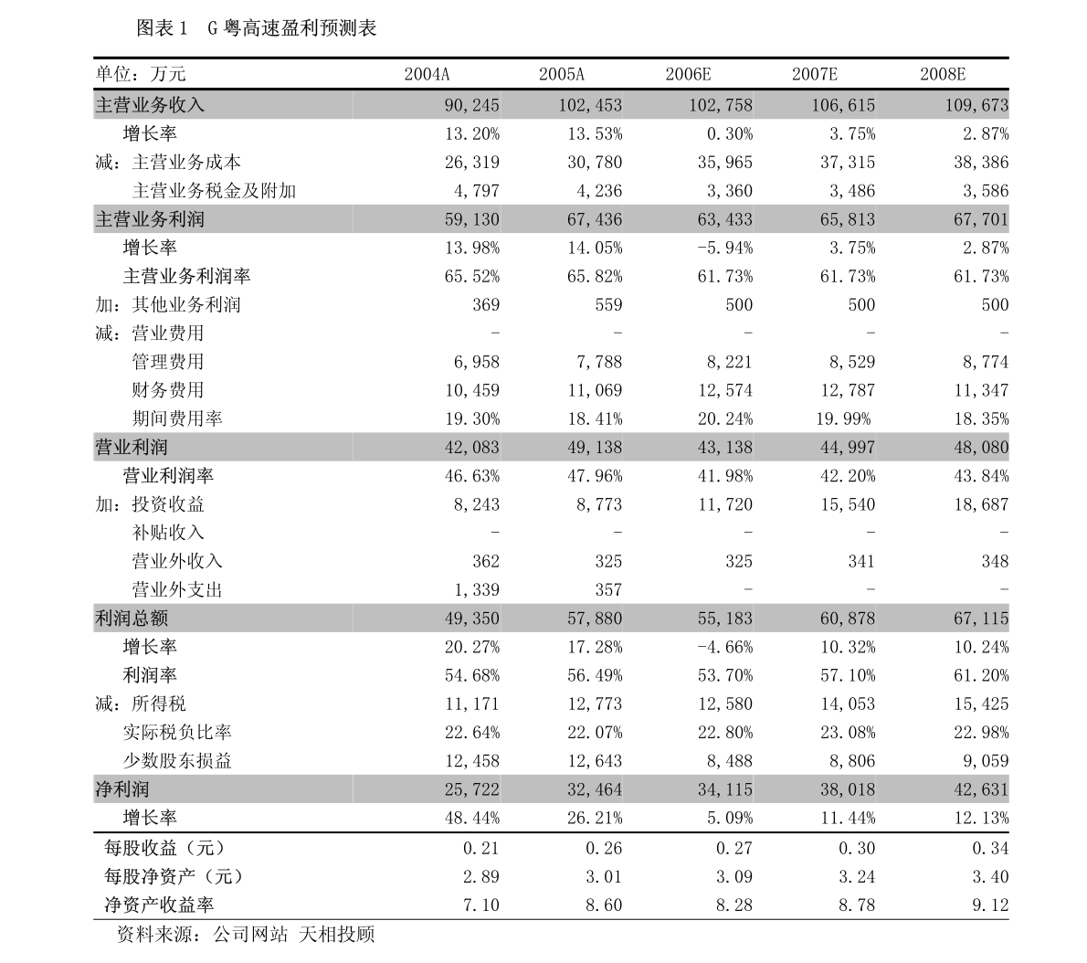 中国灯具广东有限公司,中国灯具广东有限公司，照亮行业的明灯