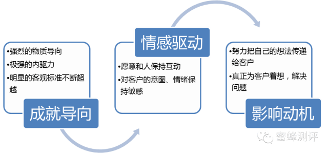 小周直播间卖床上用品,小周直播间，床上用品的温馨之选