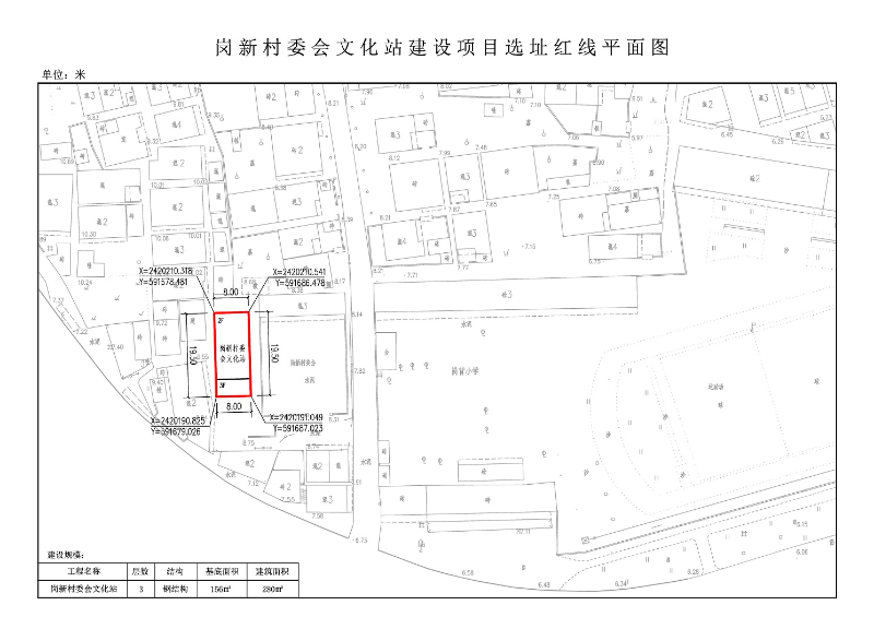 侯家川村委会最新发展规划,侯家川村委会最新发展规划