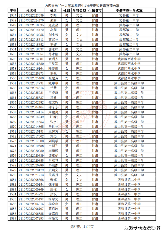 兰州大学社区居委会最新人事任命,兰州大学社区居委会最新人事任命，塑造未来社区发展新篇章