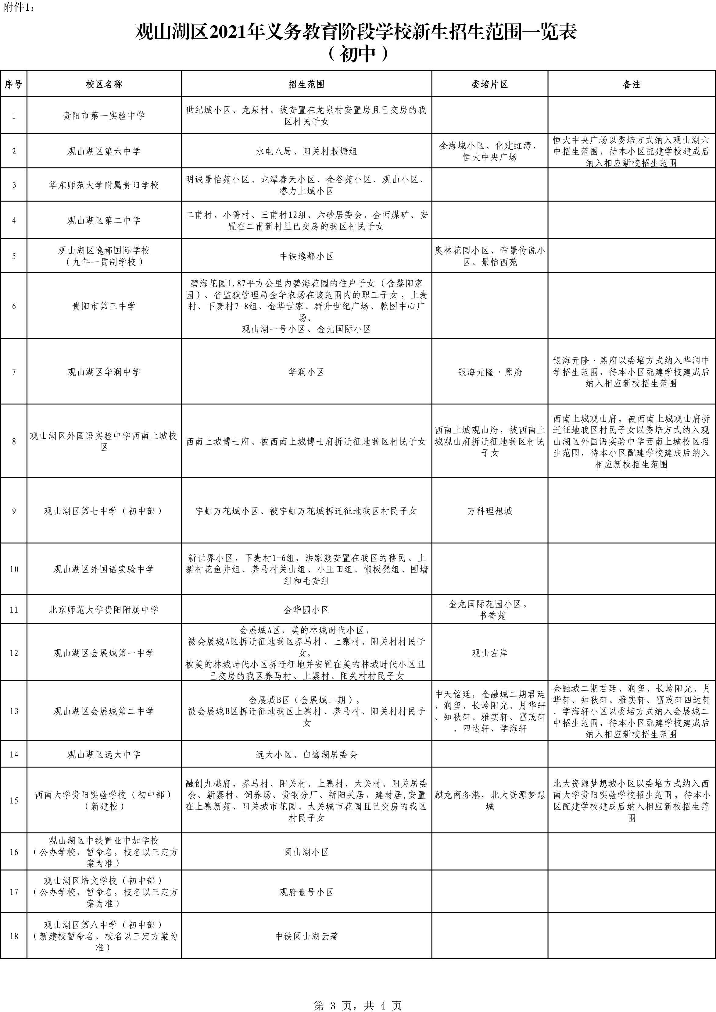 鄞州区退役军人事务局最新招聘信息,鄞州区退役军人事务局最新招聘信息概览