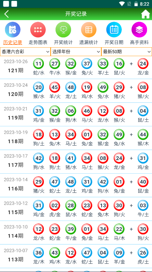 2024年澳门天天有好彩,操作实践评估_护眼版21.976