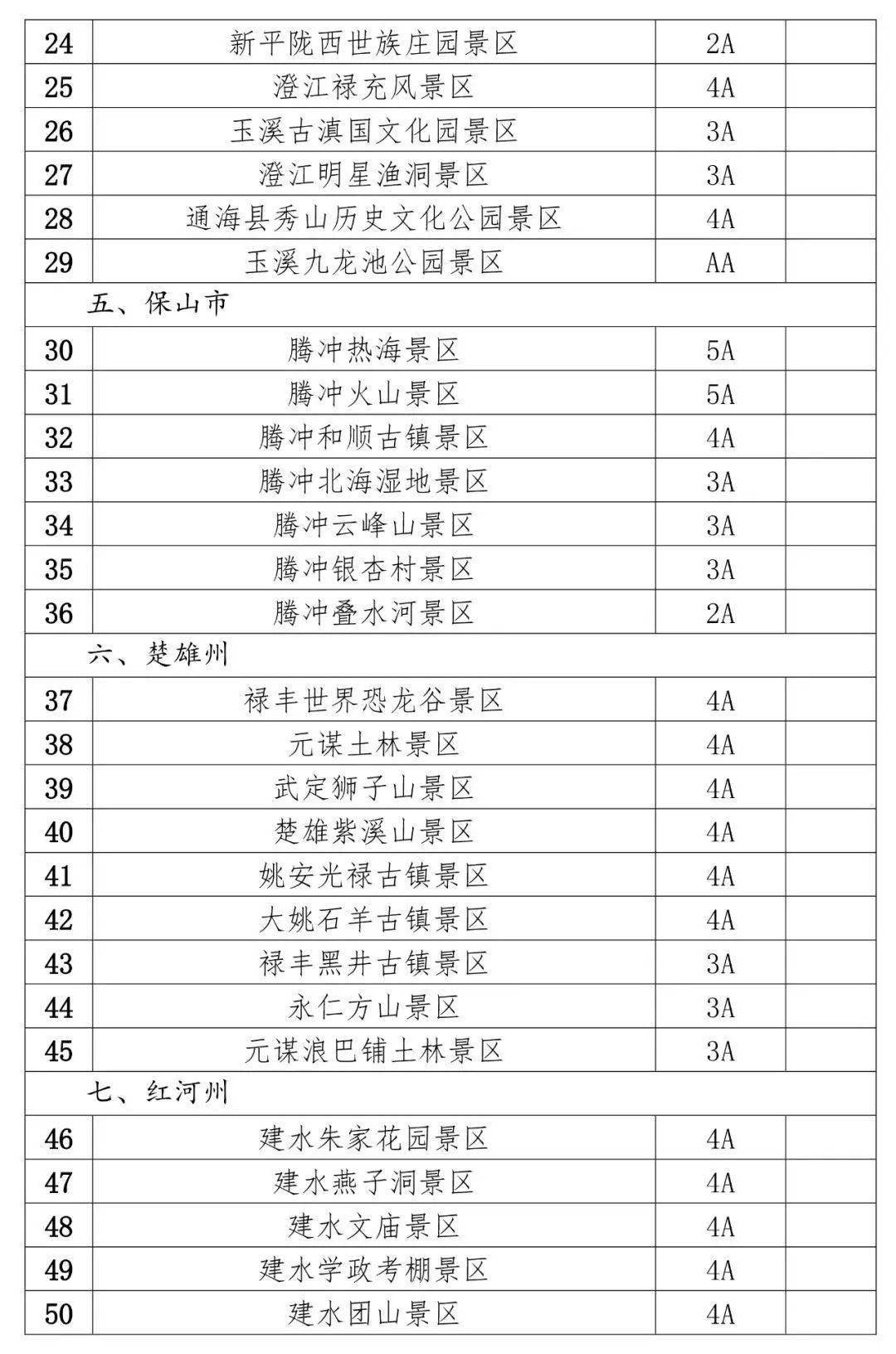 全车改装套件 第55页