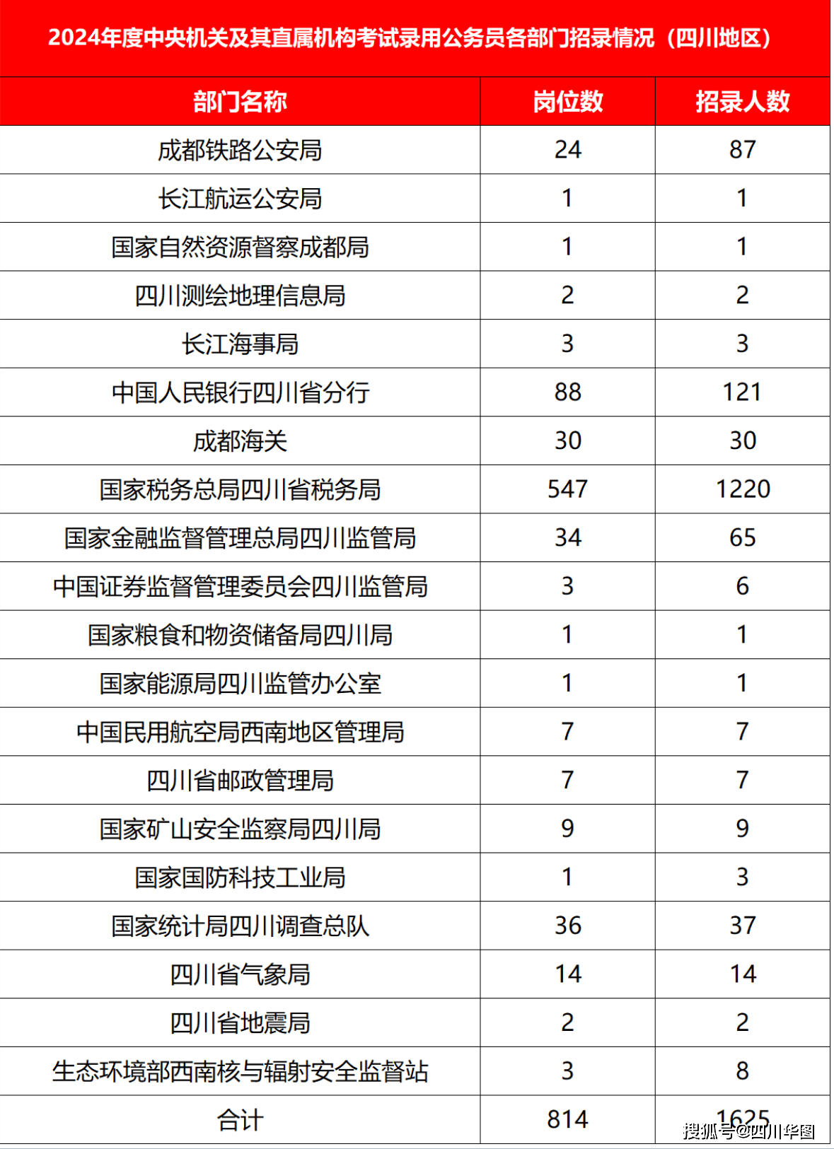 2024管家婆资料大全,标准执行具体评价_携带版9.814