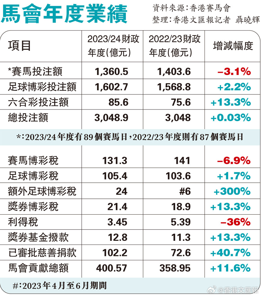 13297dcom马会传真查询,安全保障措施_传达版86.771