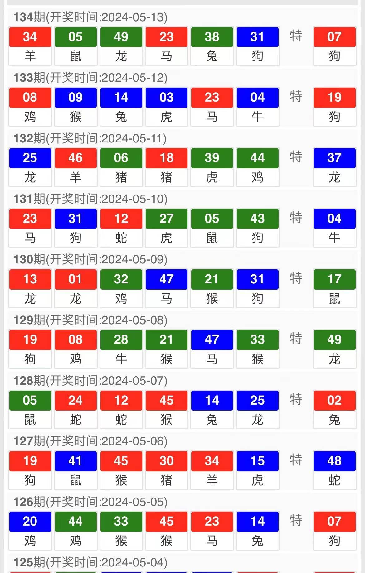 澳门王中王100%的资料三中三,个体内差异评价_教育版29.303