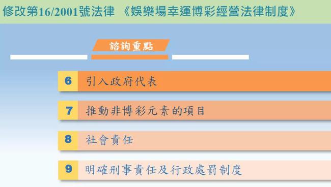 2024澳门六今晚开奖结果,安全设计解析说明法_管理版33.776