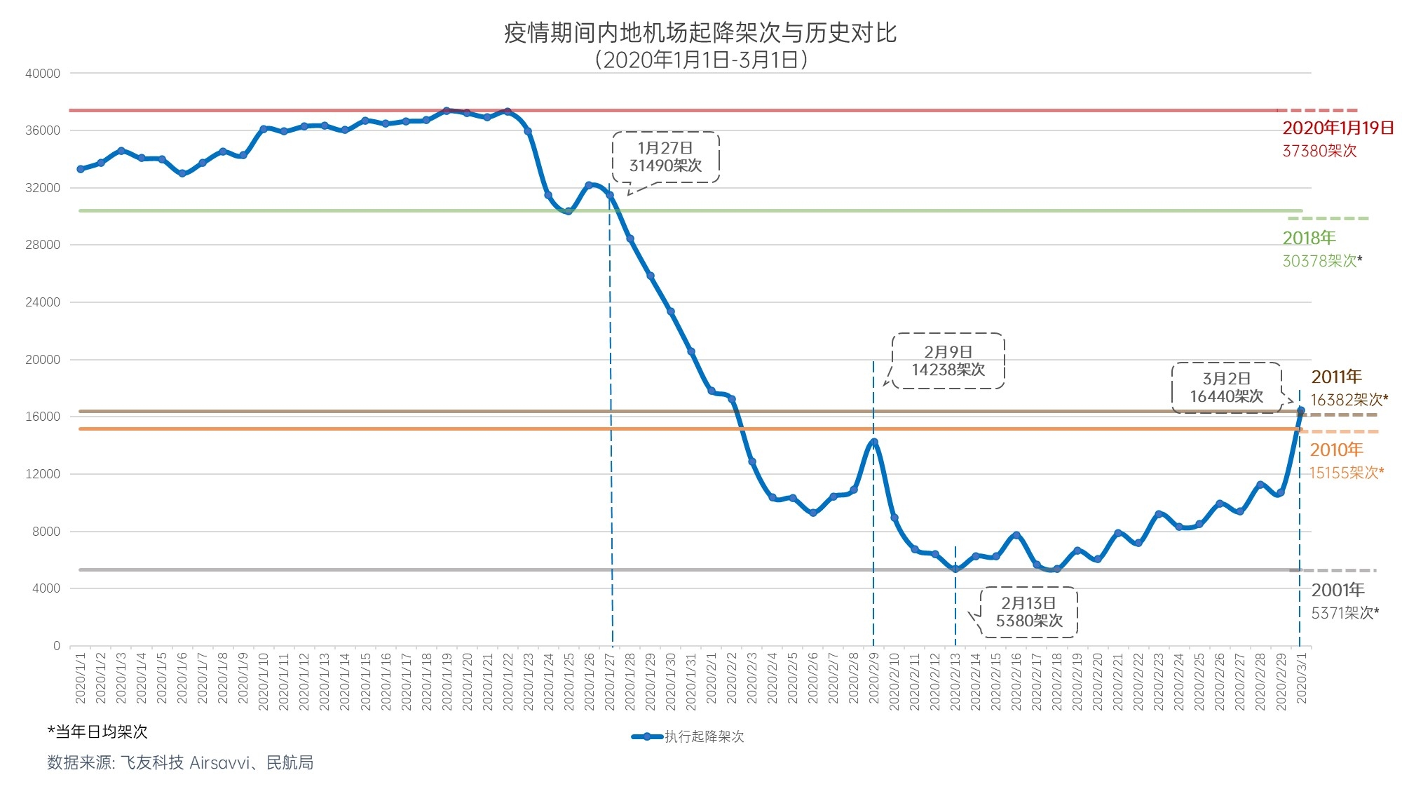 2024新澳门精准免费大全,处于迅速响应执行_高效版93.462