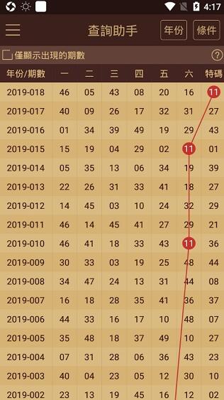 澳门王中王100%的资料2024,高效执行方案_冒险版47.826