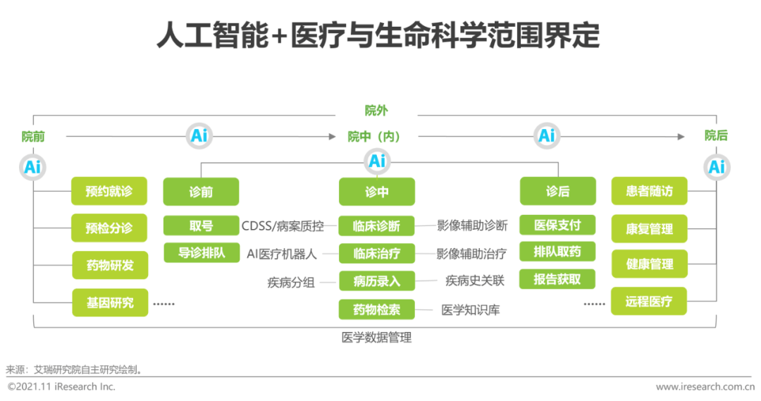 新奥门免费资料精选的优点,科学数据解读分析_装饰版77.849