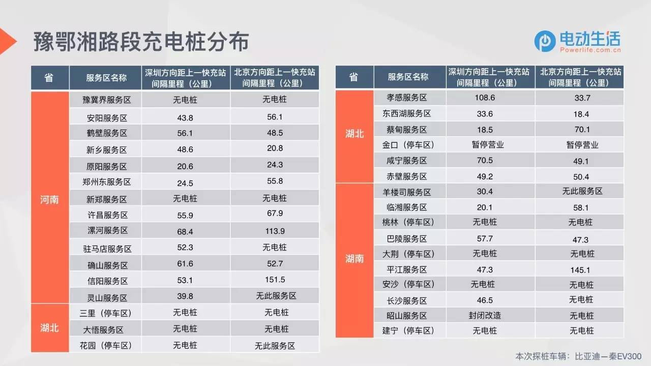 2024新澳门今晚开奖号码,处于迅速响应执行_实验版96.963