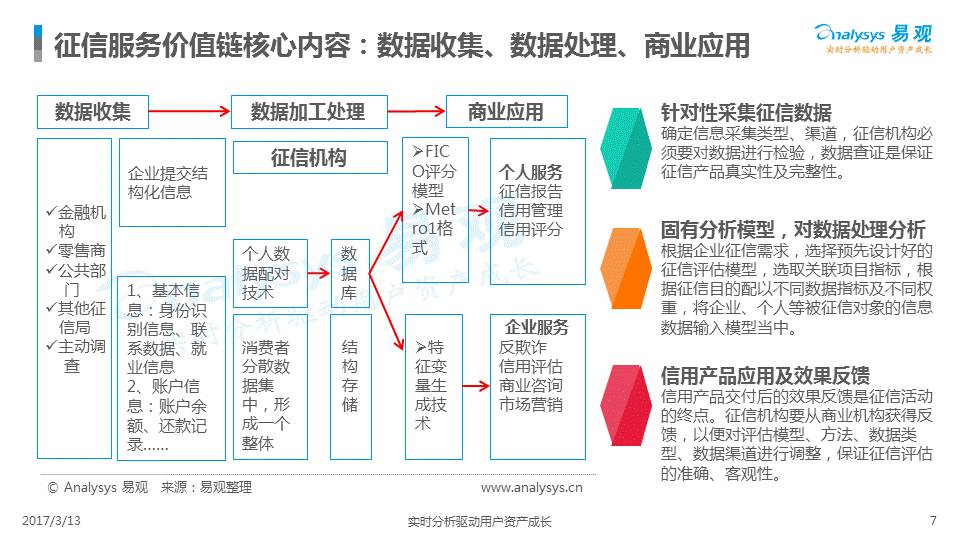 澳彩2021年全年综合资料626969,动态解读分析_品味版32.217