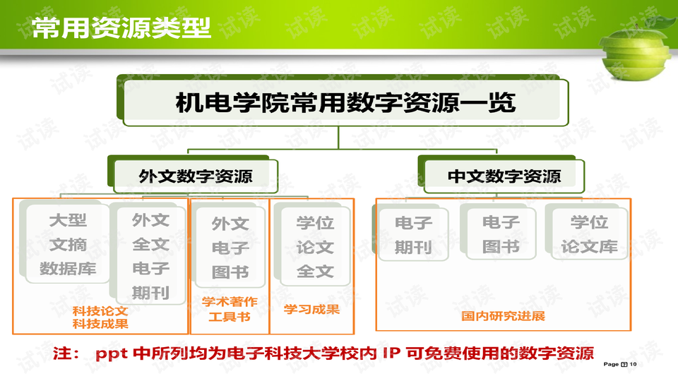 2024年管家婆正版资料,策略规划_万能版52.168