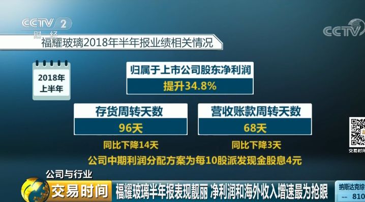 管家婆2024资料图片125期,解密安防视图_计算能力版72.856