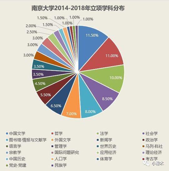 新奥门正版免费资料怎么查,科学数据解读分析_紧凑版14.712