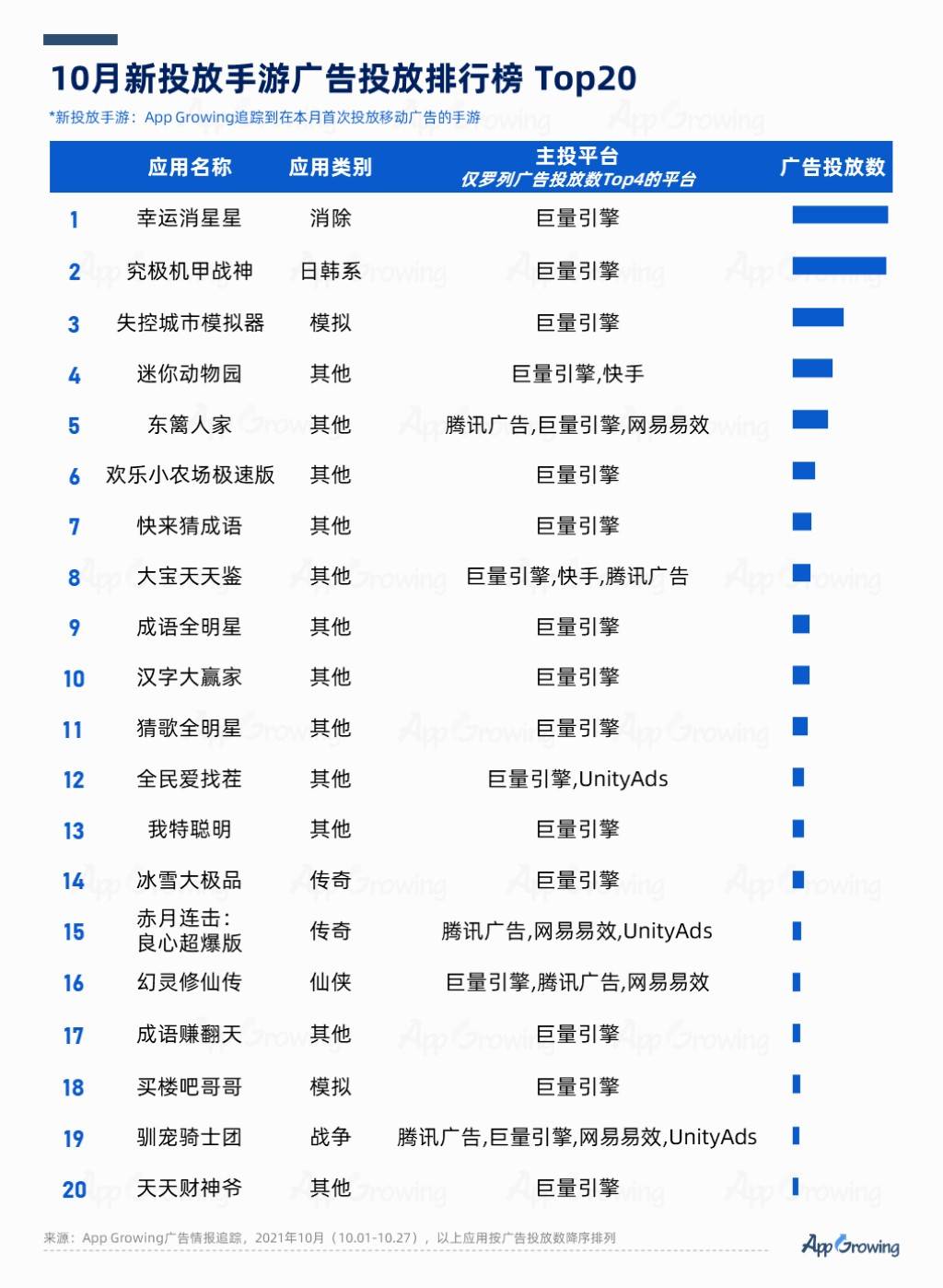 天下彩9944cc天下彩资料一,决策信息解释_家庭版21.333