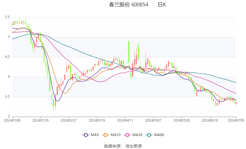 2024新澳6合资料大全,处于迅速响应执行_职业版23.233