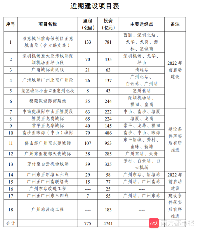 金属材料销售 第51页