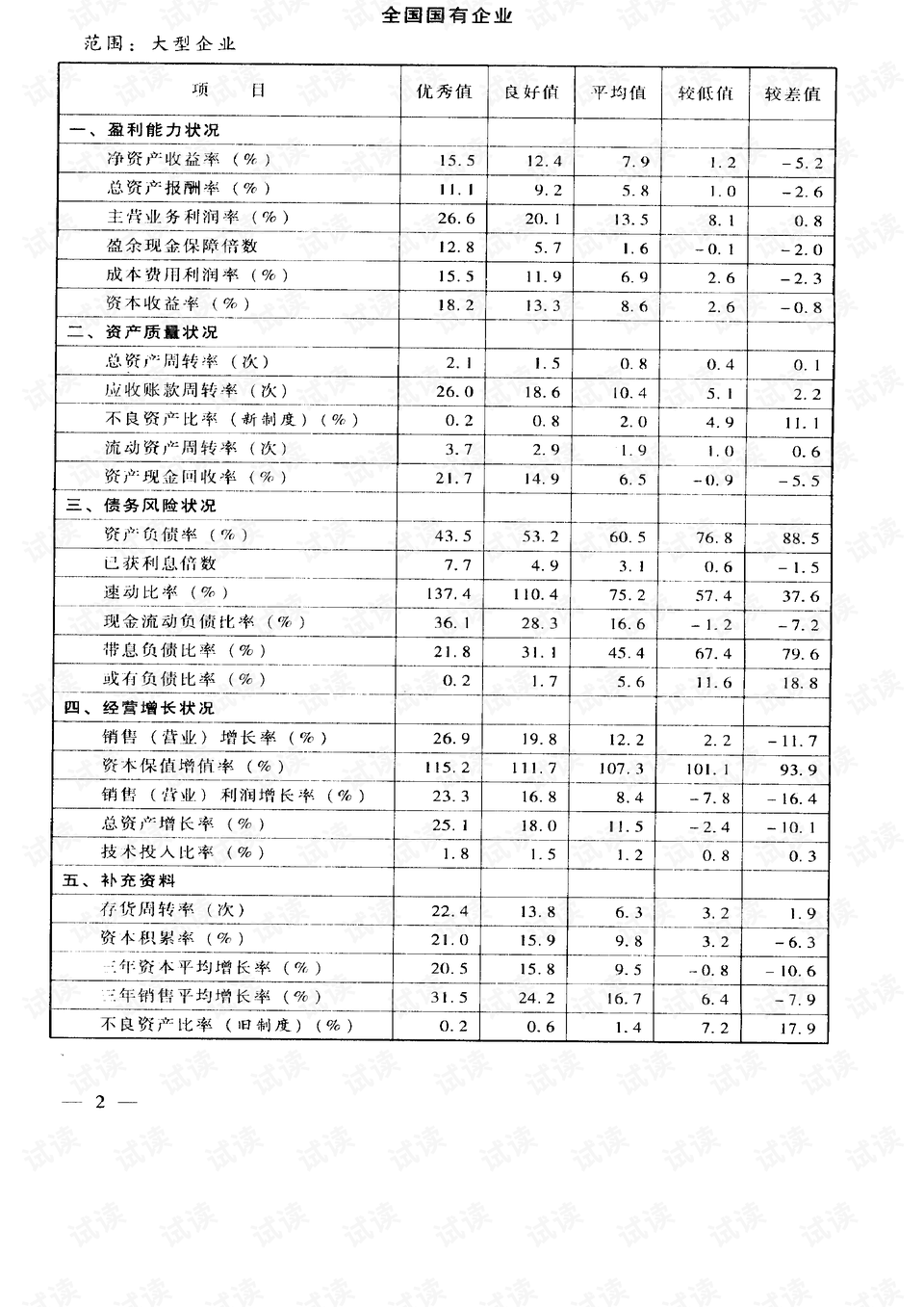 2024管家婆正板资料免费,标准执行具体评价_赛博版69.378