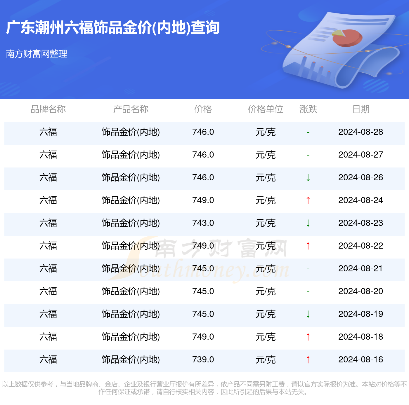 2024新澳门六今晚开奖直播,船舶_定制版25.899