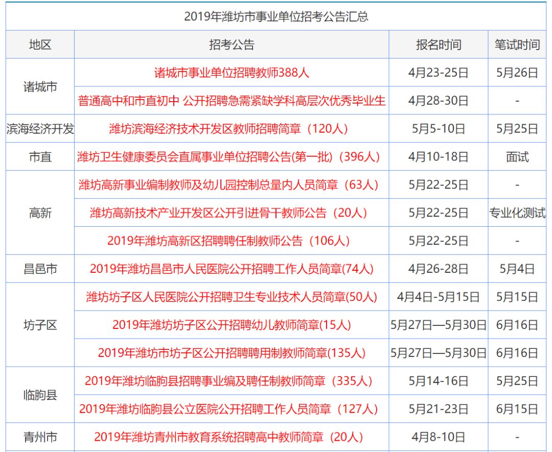 全车改装套件 第50页