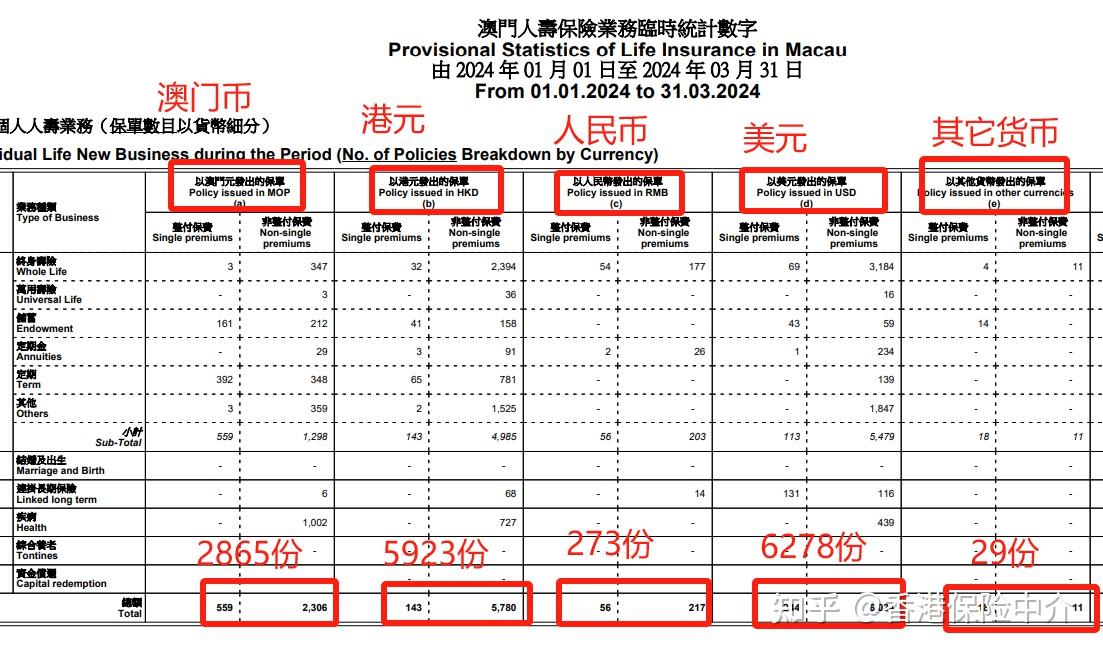 2024澳门今晚开奖记录,安全设计解析说明法_Tablet60.898