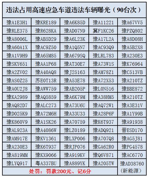 技术开发 第49页