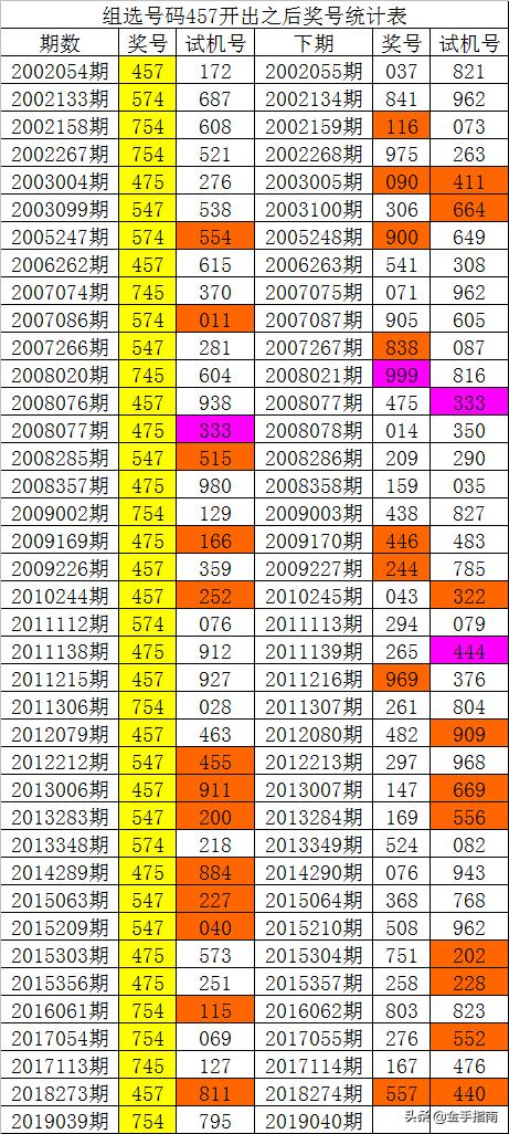 014975cm港澳开奖查询,安全保障措施_游戏版84.237