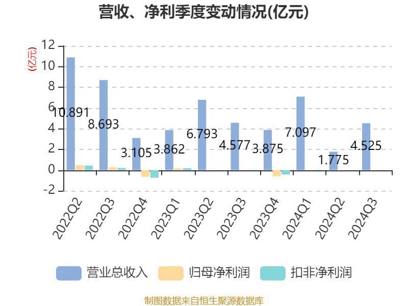 2024新奥精准资料大全,持续性实施方案_动漫版84.595