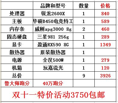 2024年澳门特马今晚开码,操作实践评估_内容版45.437