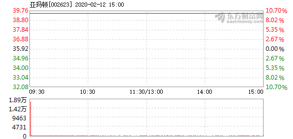 奥门特马正版,动态解读分析_响应版18.973