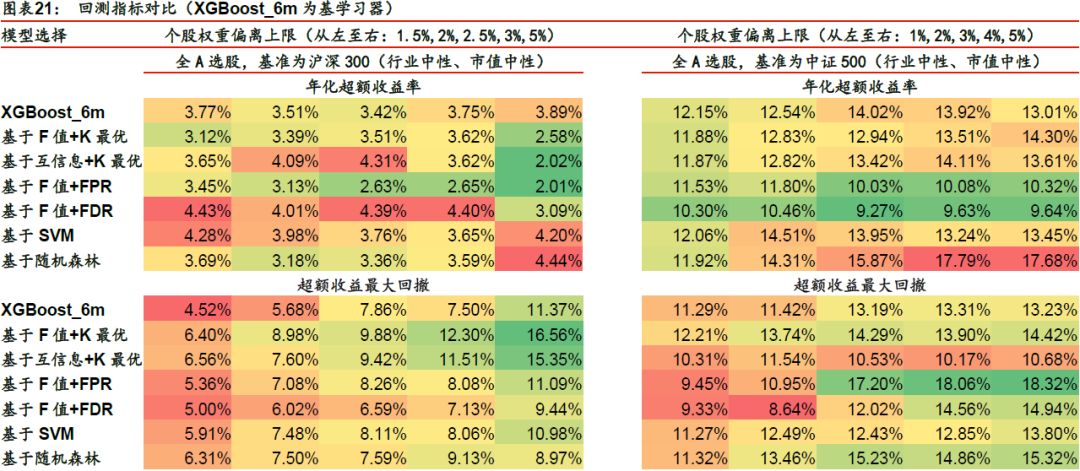 2024年正版资料免费大全中特,策略优化计划_高速版87.498