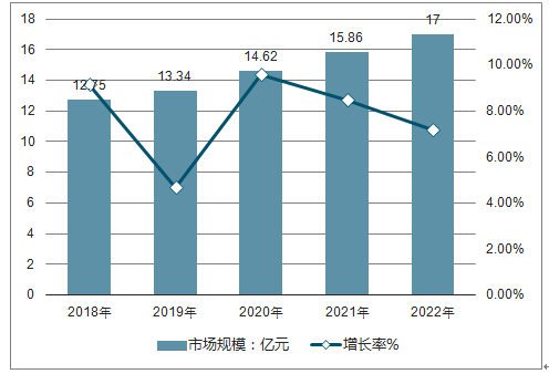 2024年香港马开奖记录,策略规划_环境版4.201