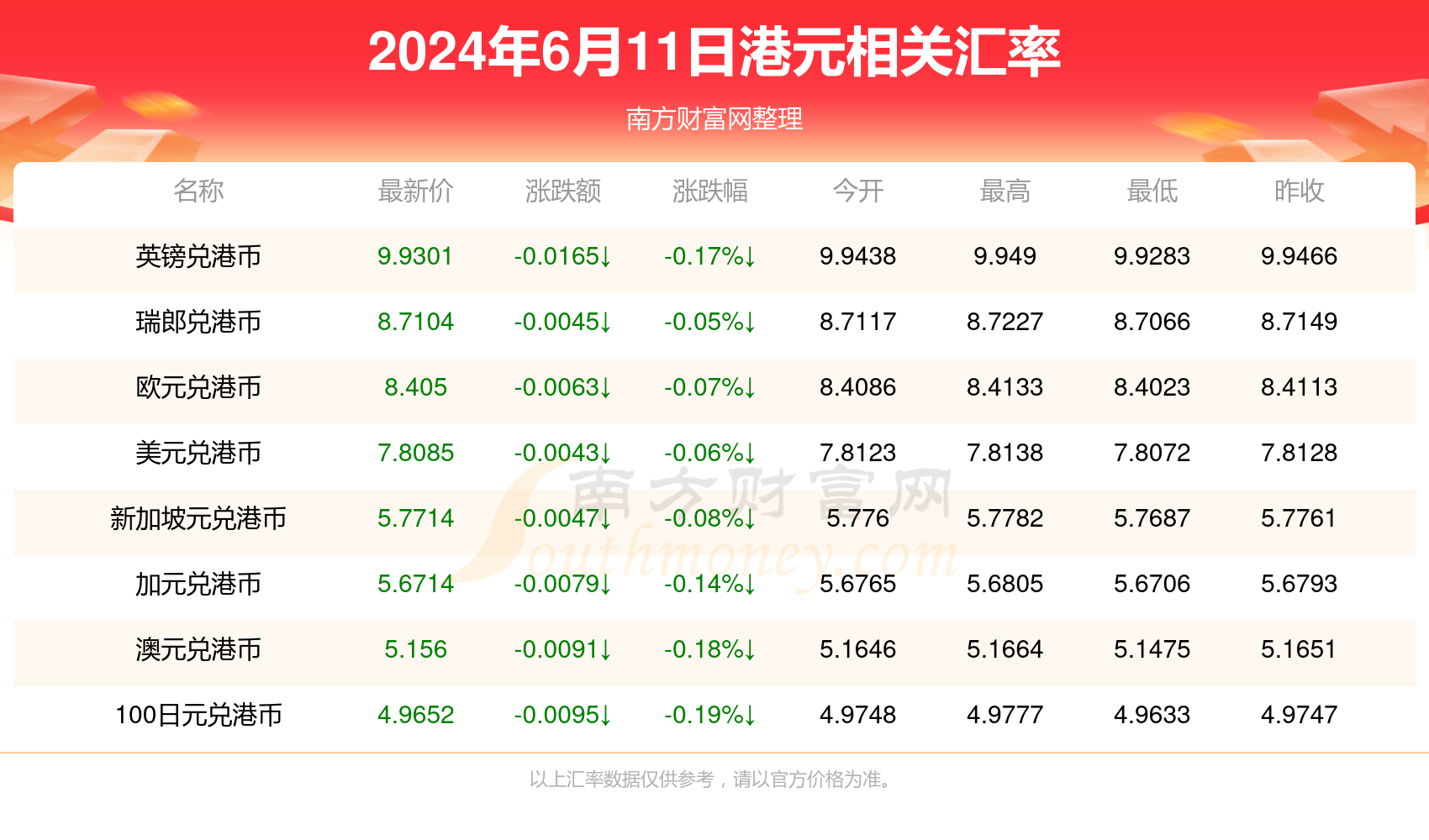 2024年新澳门今晚开什么,策略调整改进_开放版68.669