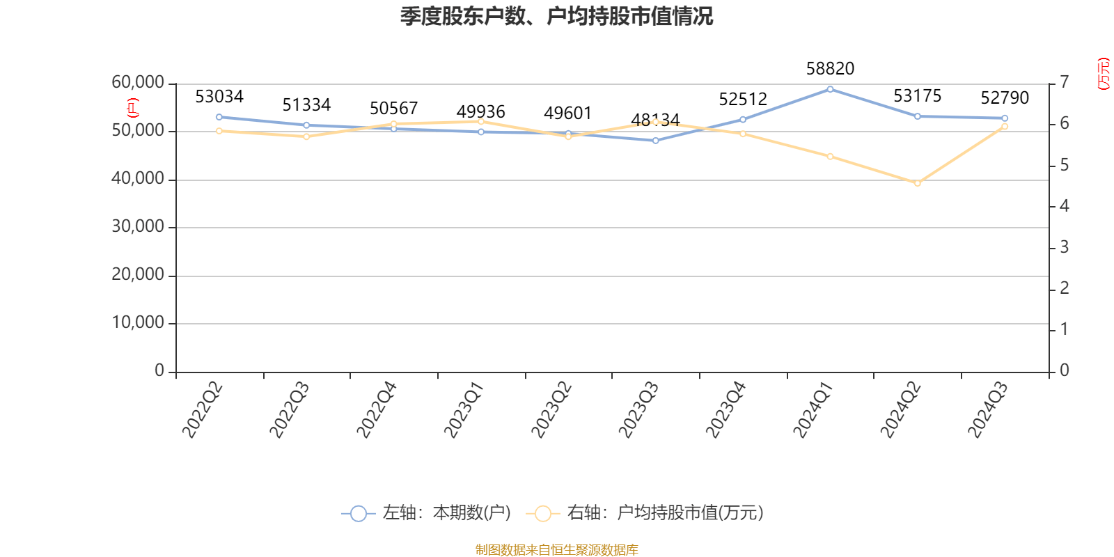 2024年澳彩综合资料大全,操作实践评估_环境版46.995